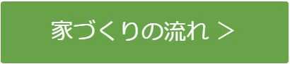 家づくりの流れ